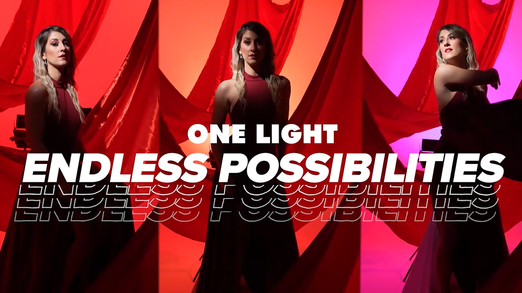 Éclairages Vidéo LED NEEWER RGB1200 : Polyvalence Lumineuse et Contrôle Créatif