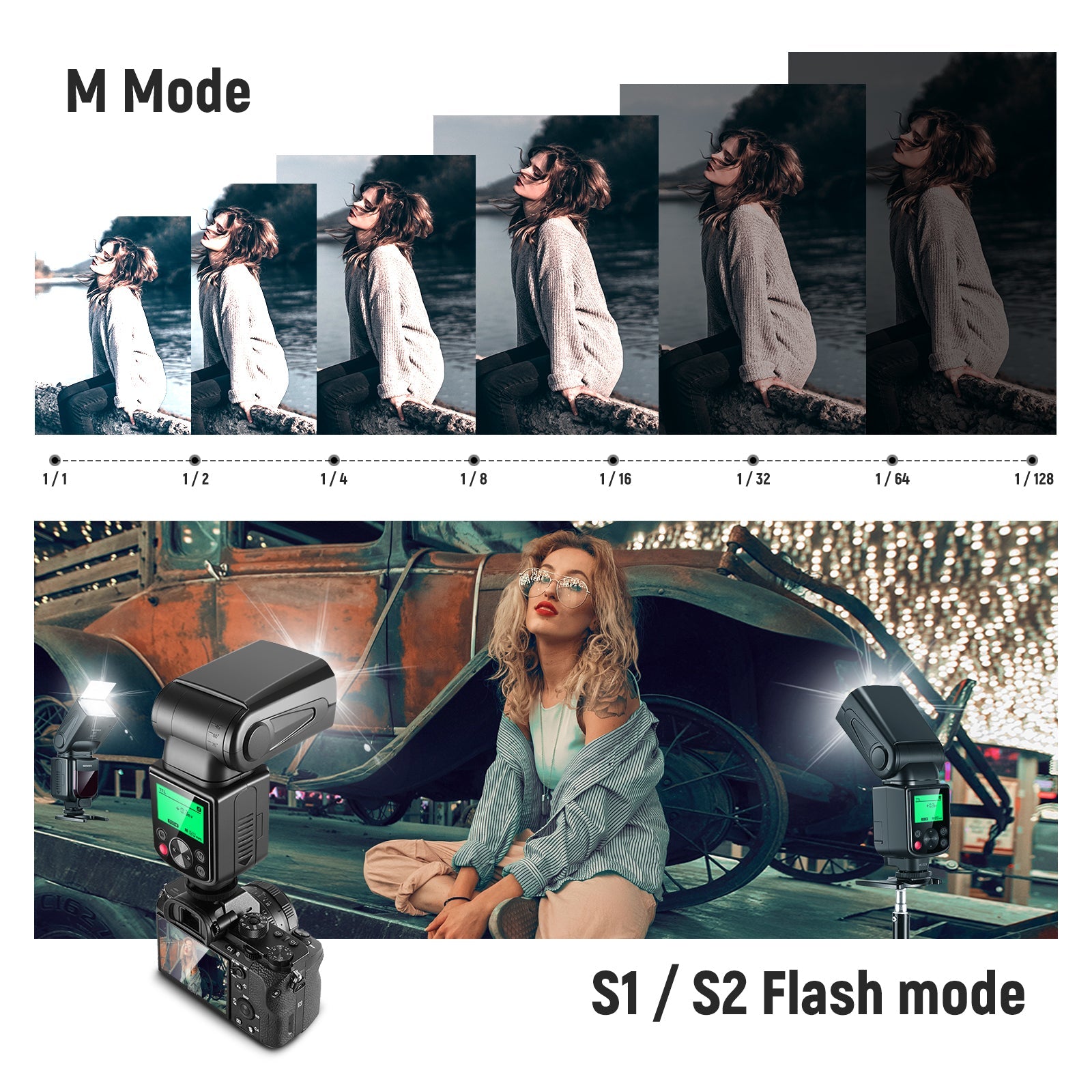 Neewer NW-670 TTL Flash Speedlite with LCD Display Kit