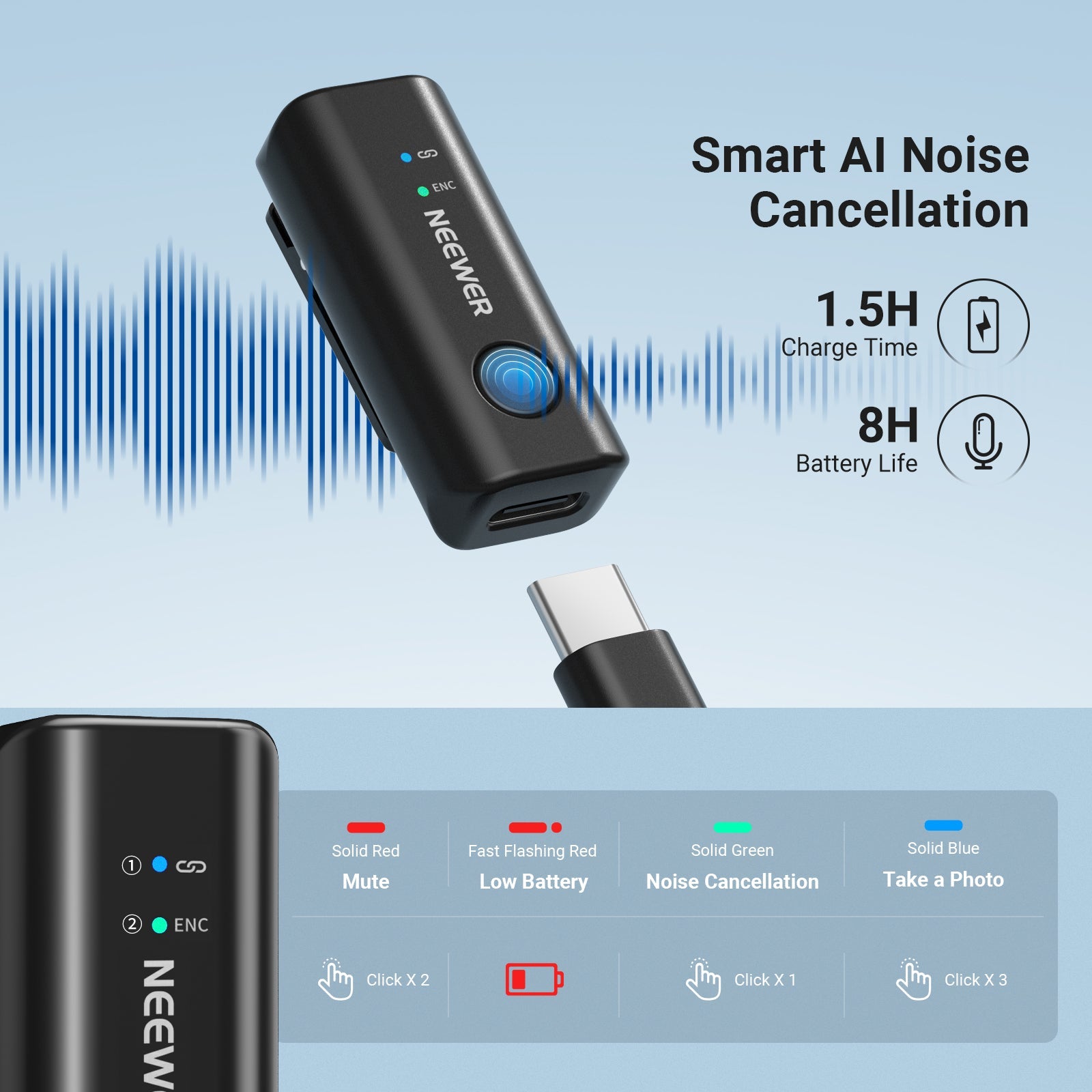 AI noise cancellation automatically identifies noise in a mixed audio signal and removes or masks it.
