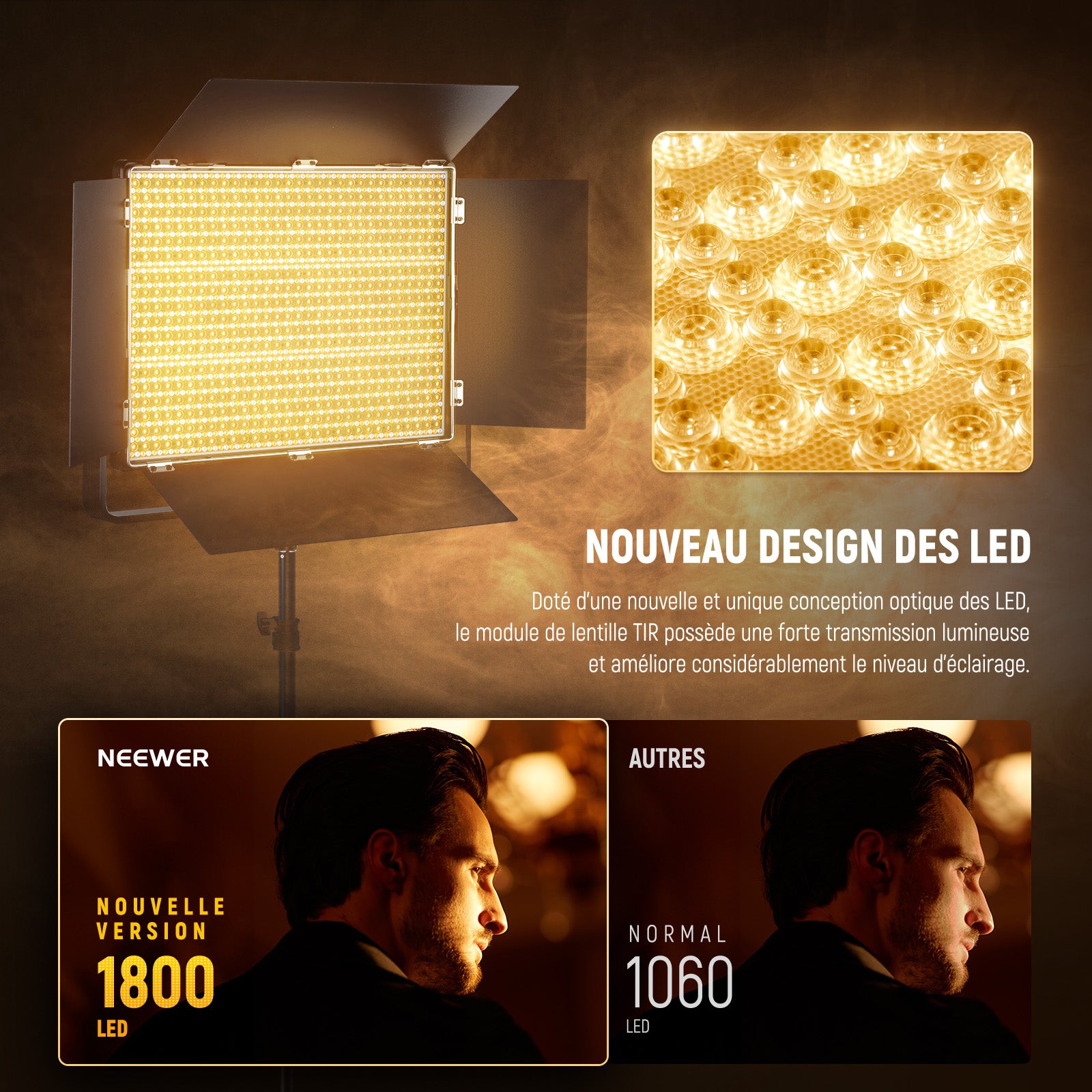 NEEWER AP150C 撮影用ライト RGB LEDビデオライト 150W NEEWER AP150C 150W RGB LED Panel Video Light Kit - NEEWER – NEEWER.FR