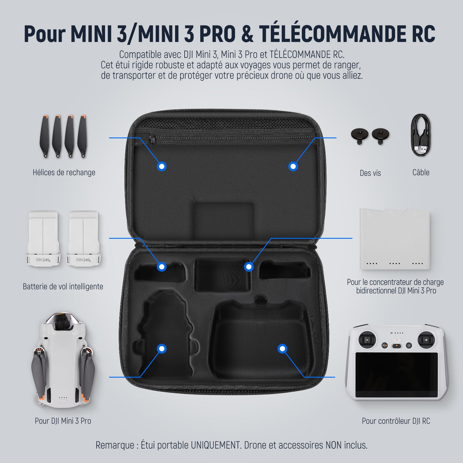 Étui de transport Mini 3 Pro, sac de voyage portable pour