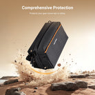 NEEWER PB024 Tech Pouch protects your gear come rain or shine.