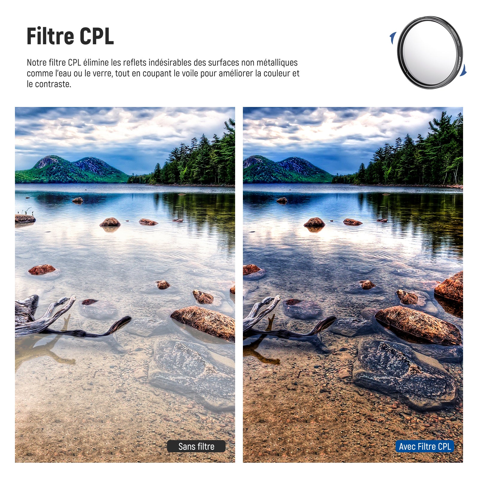 Filtre CPL DJI Air 3 : couleurs améliorées et reflets réduits
