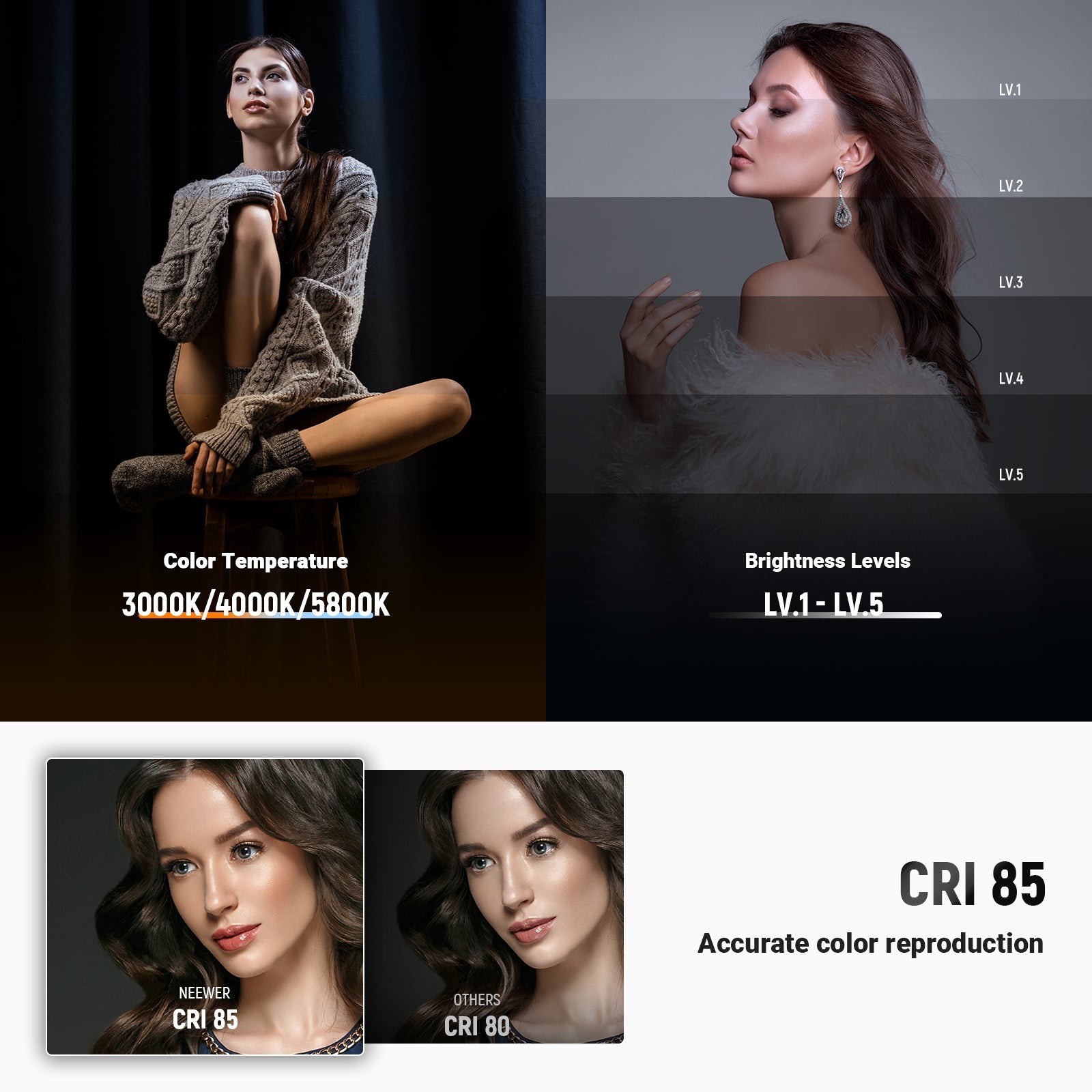 this small LED circle ring light delivers up to 830lux/0.5m with CRI85+