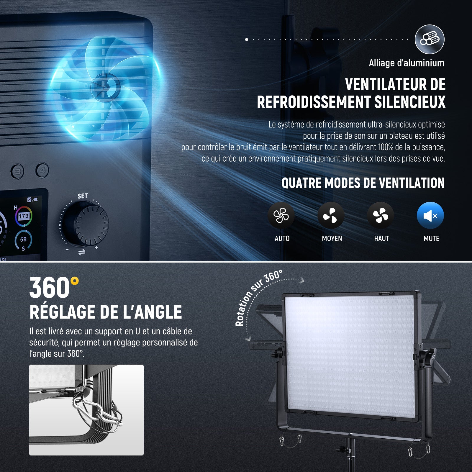 NEEWER AP150C 150W RGB LED Panel Video Light Kit - NEEWER – NEEWER.FR