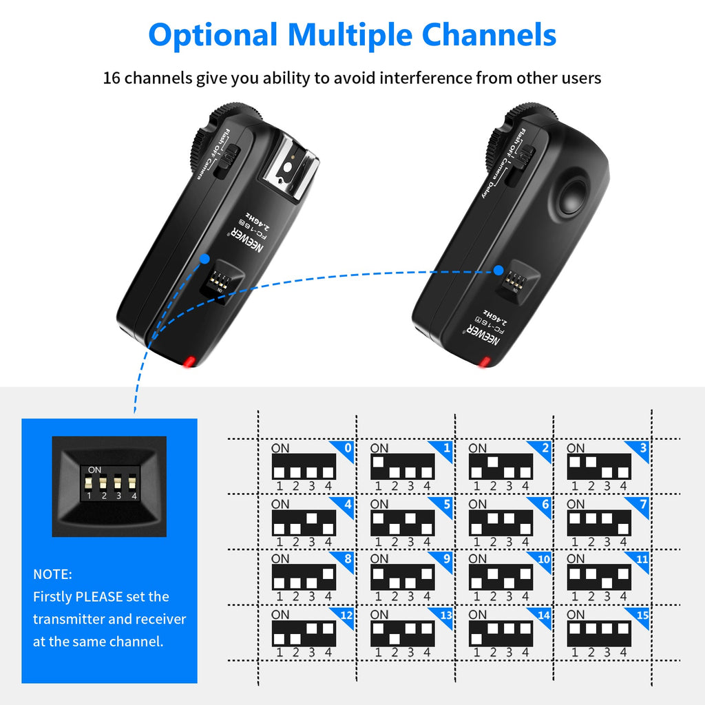 Neewer FC-16 Multi-Channel 2.4GHz 3-IN-1 Wireless Flash/Studio Flash Trigger with Remote Shutter