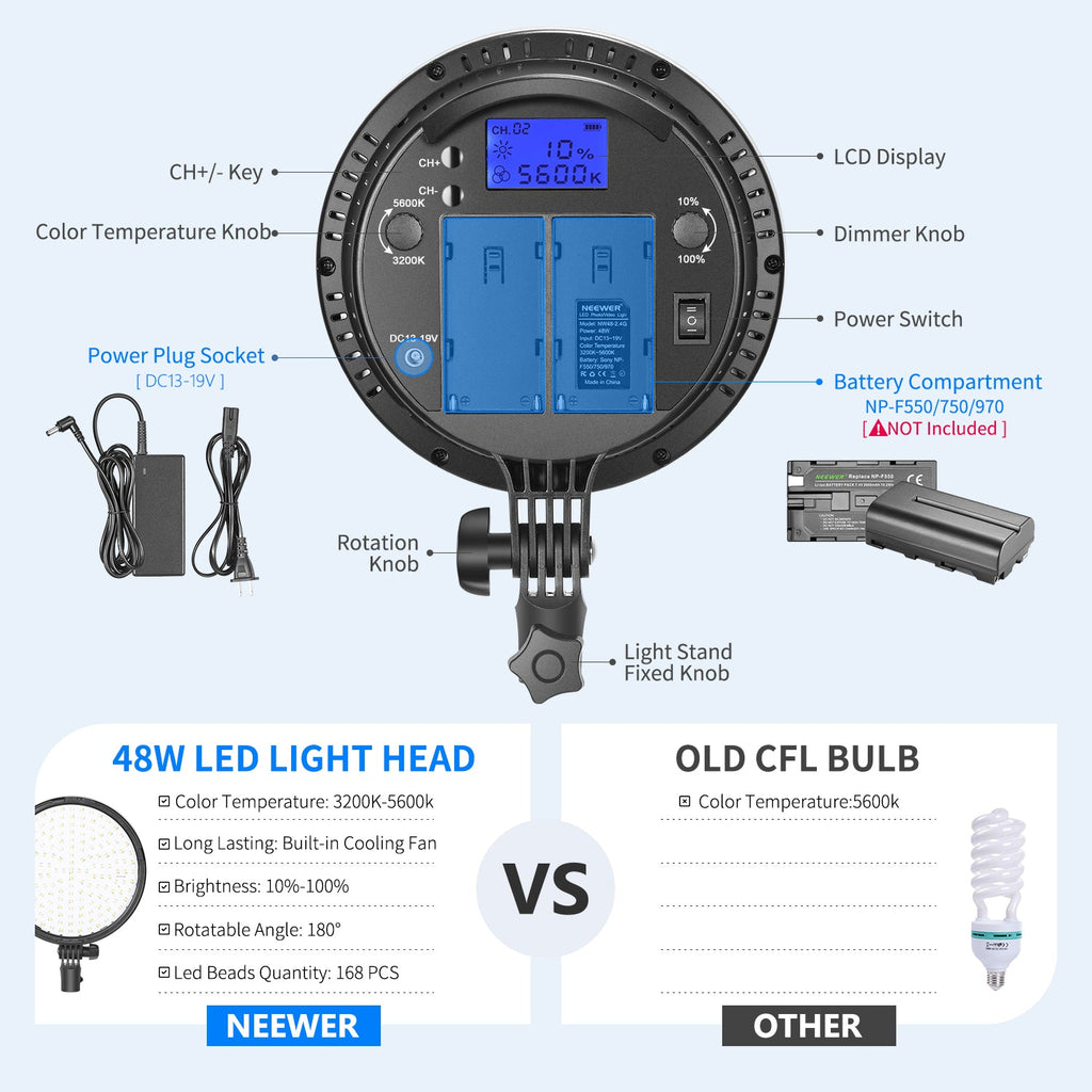 Neewer Lighting Controls & Modifiers
