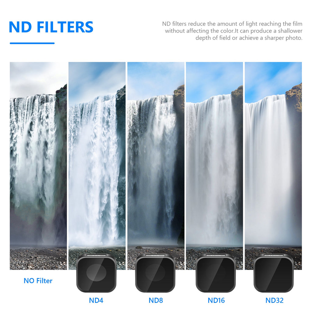 Neewer 4 Packs Lens Filter ND Filter Kit