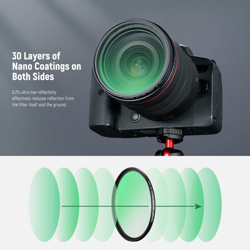 NEEWER Black Pro-Mist 1/8 Filter Dream Cinematic Effect Camera Ultra-Slim Filter